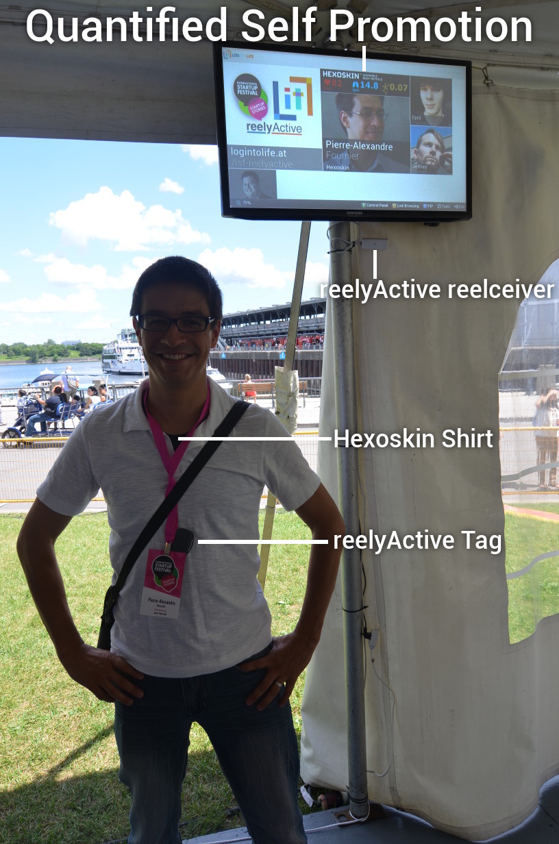 Hexoskin, reelyActive and Log in to Life