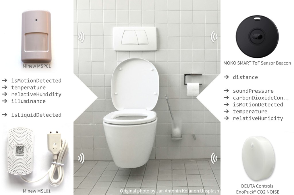 Internet of Toilets wireless sensors